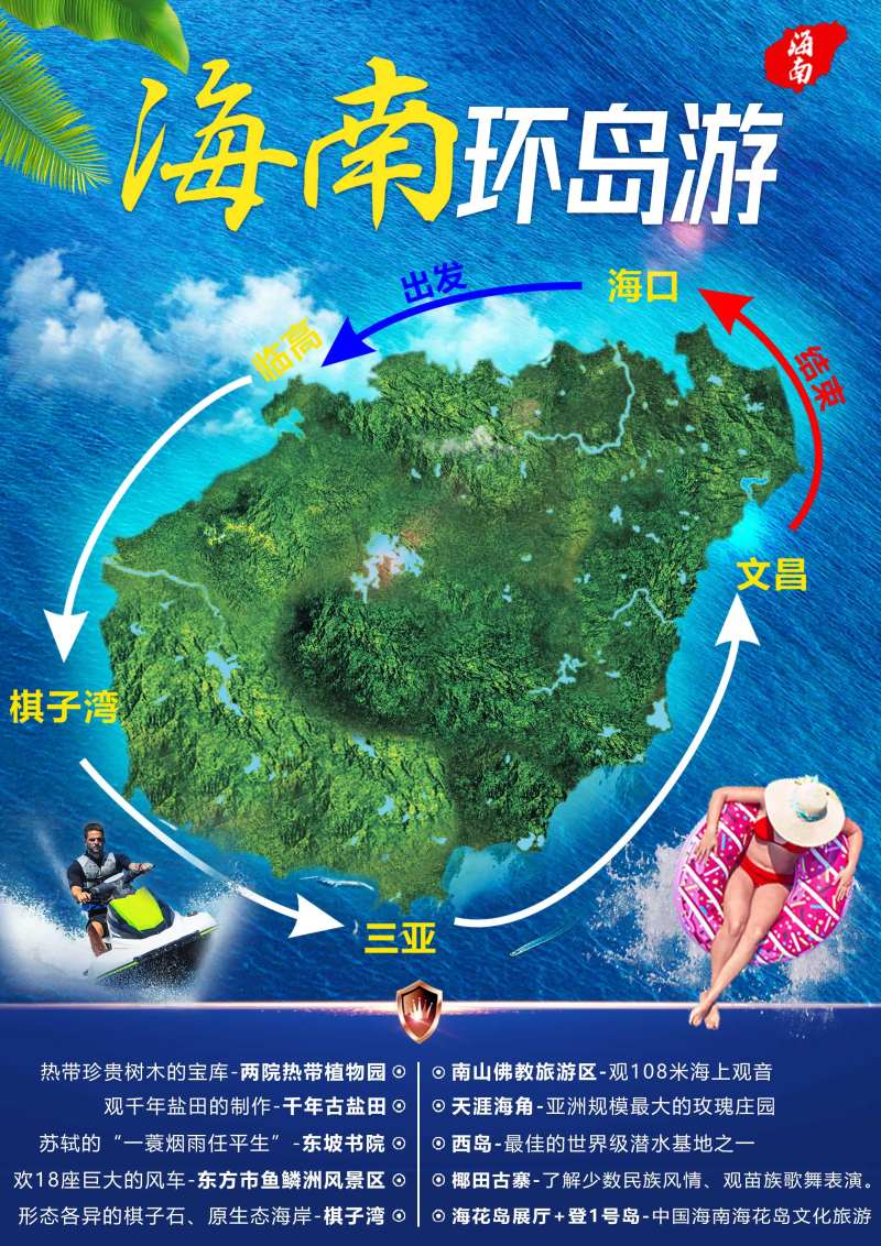 海南环岛游海报-采灵感-cailinggan.com