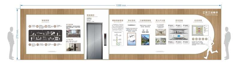 地产品牌工法馆背景板-采灵感-cailinggan.com