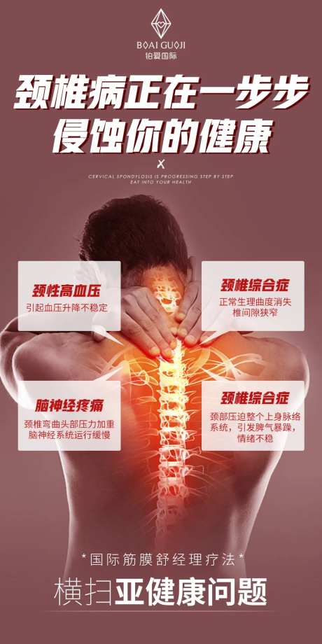 颈椎病中医治疗海报-采灵感-https://www.cailinggan.com/
