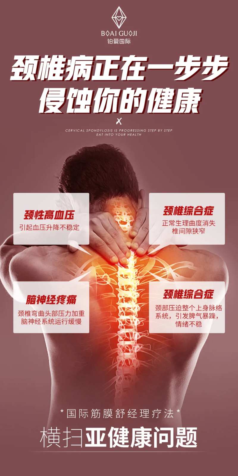 颈椎病中医治疗海报-采灵感-cailinggan.com