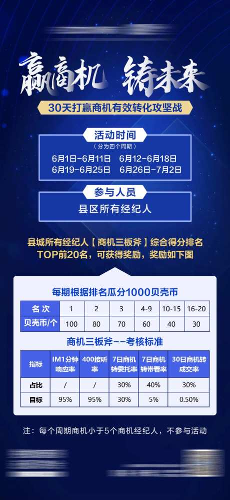 商机激励赛海报-采灵感-https://www.cailinggan.com/