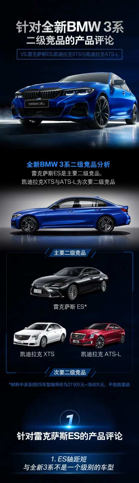 针对全新BMW-采灵感-https://www.cailinggan.com/