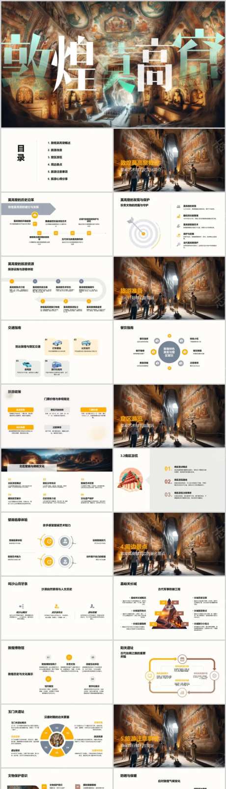 敦煌莫高窟自由行旅游指南PPT-采灵感-https://www.cailinggan.com/