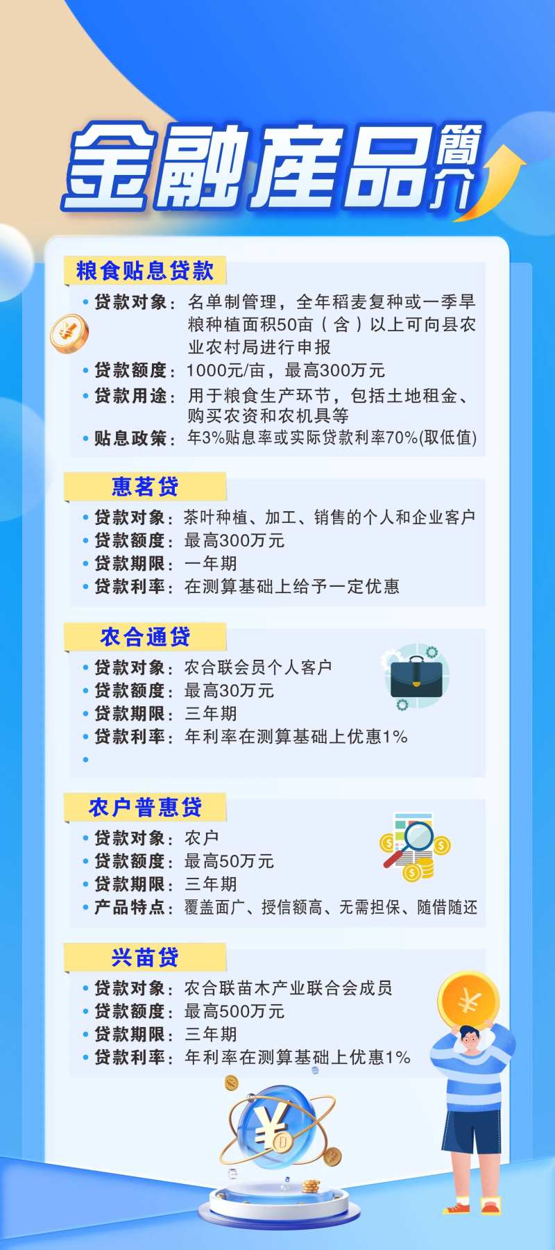 金融贷款宣传易拉宝-采灵感-cailinggan.com