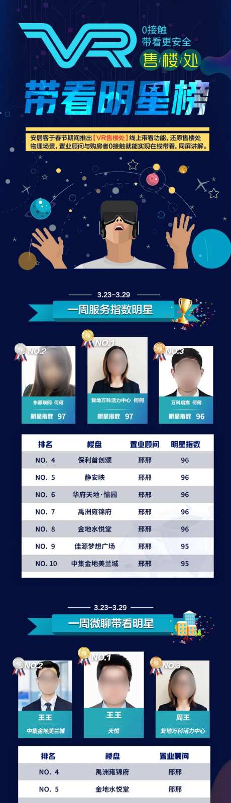VR带看榜单排名海报-采灵感-https://www.cailinggan.com/