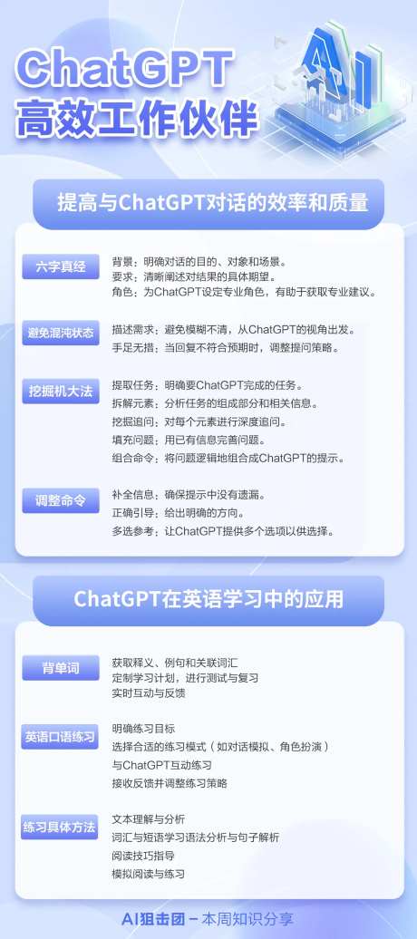  AI智能海报-采灵感-https://www.cailinggan.com/