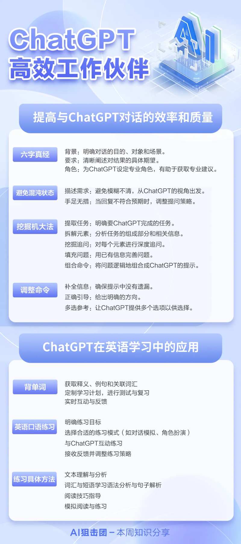  AI智能海报-采灵感-cailinggan.com