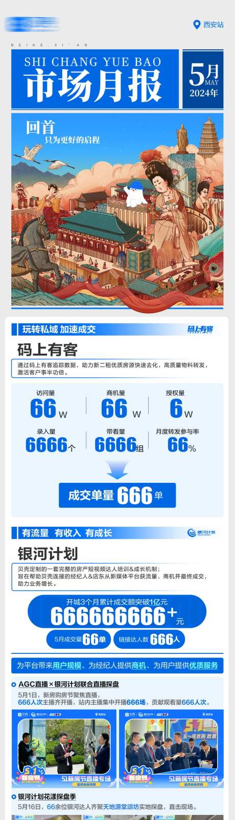 企业B端月报-采灵感-https://www.cailinggan.com/