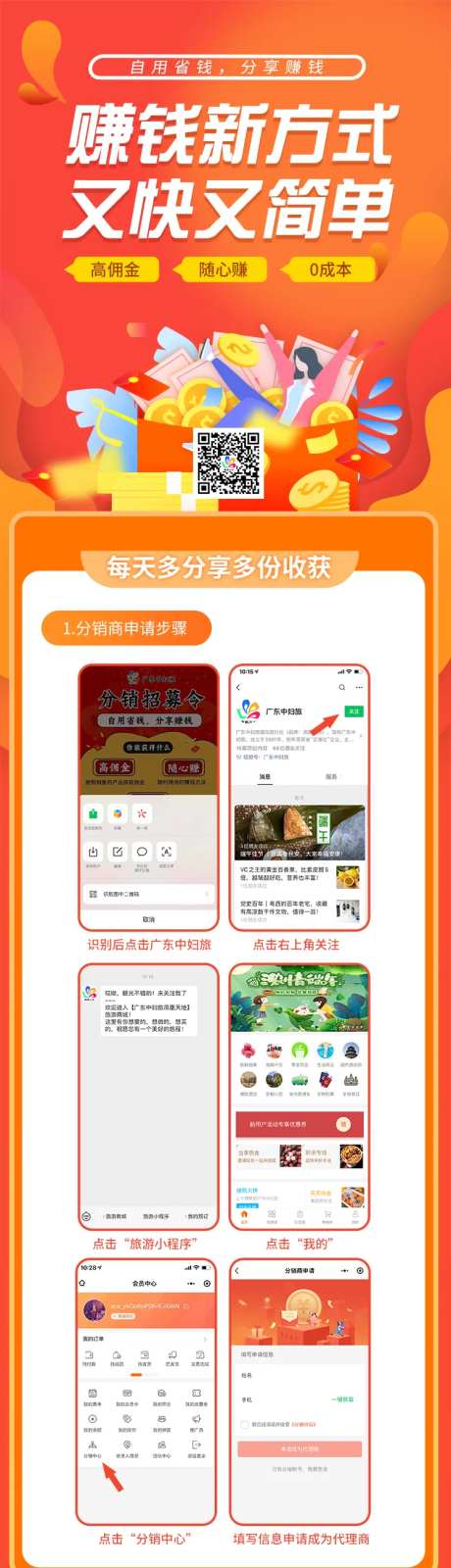 赚钱新方式H5专题设计-采灵感-https://www.cailinggan.com/