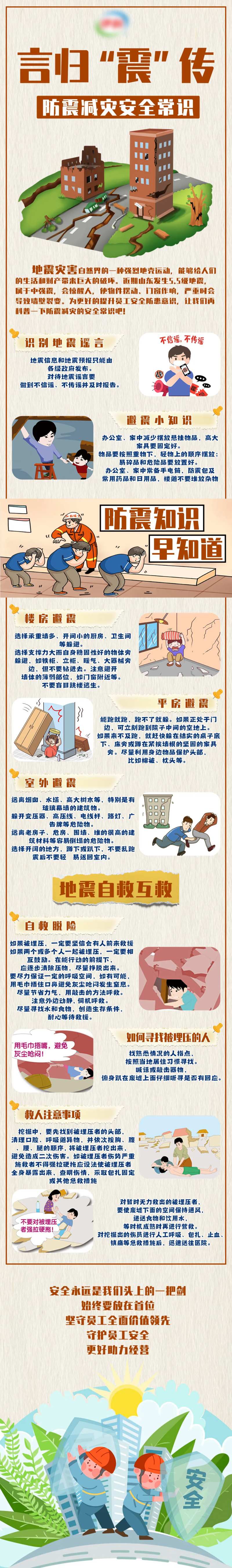 防震减灾安全常识海报-采灵感-cailinggan.com