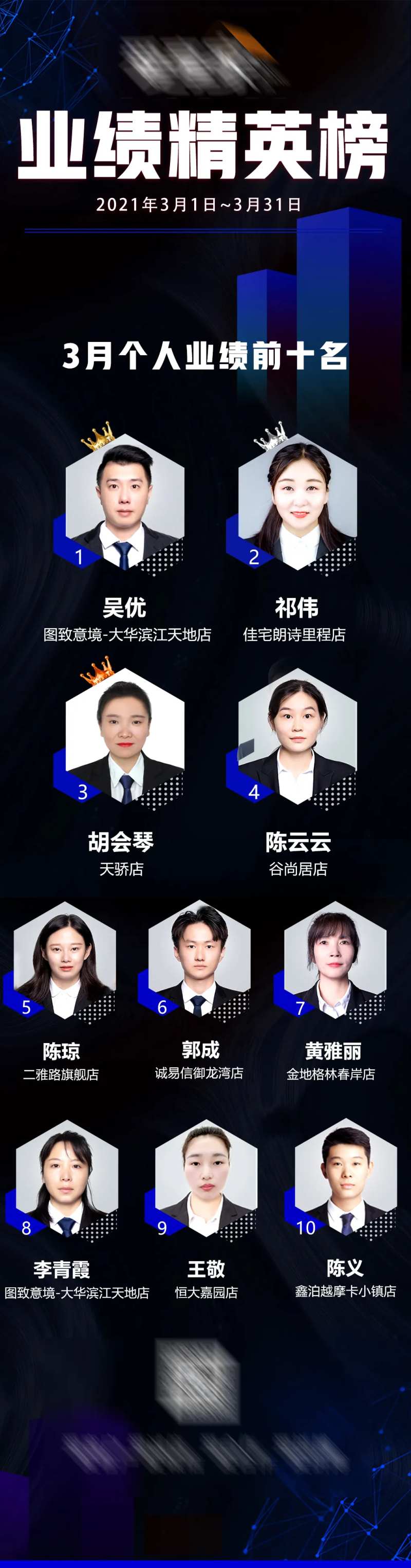 地产业绩精英榜长图-采灵感-cailinggan.com