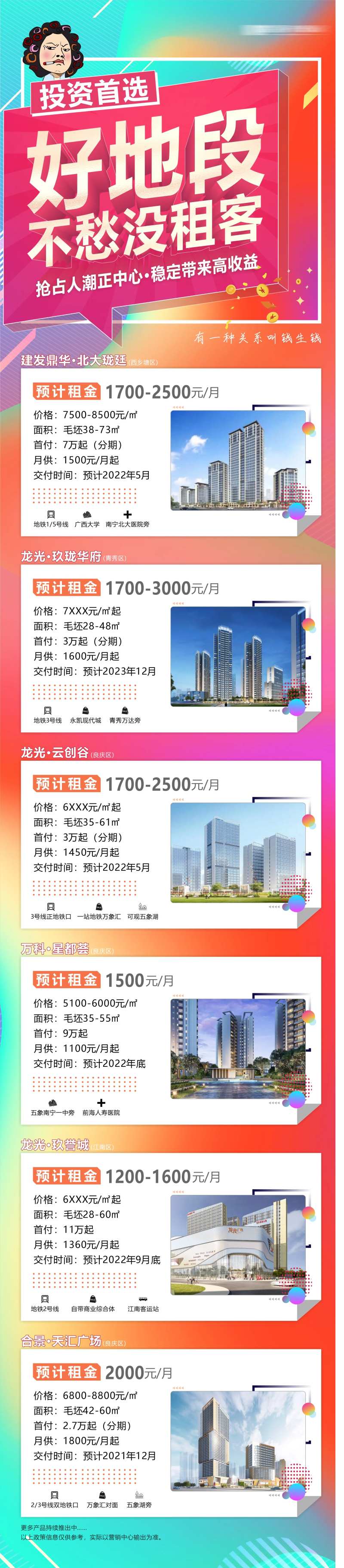 好地段不愁没租客-采灵感-cailinggan.com