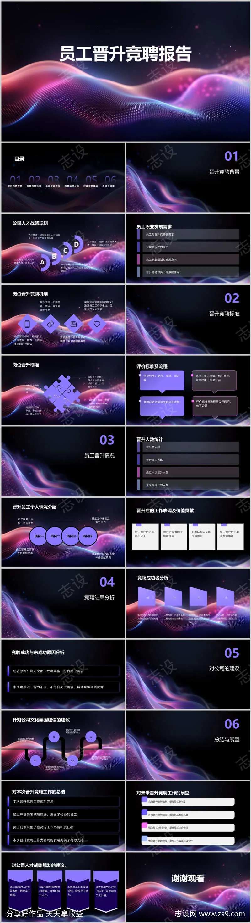 员工晋升竞聘报告PPT-采灵感-cailinggan.com