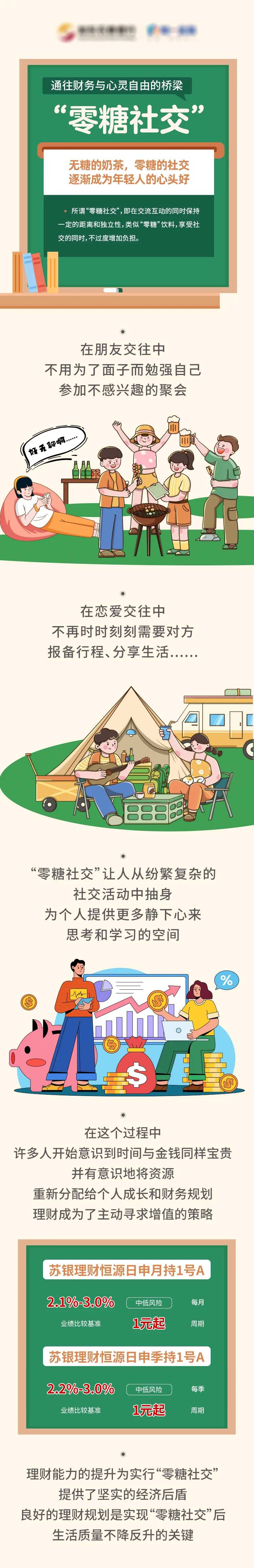 零糖社交长图-采灵感-cailinggan.com