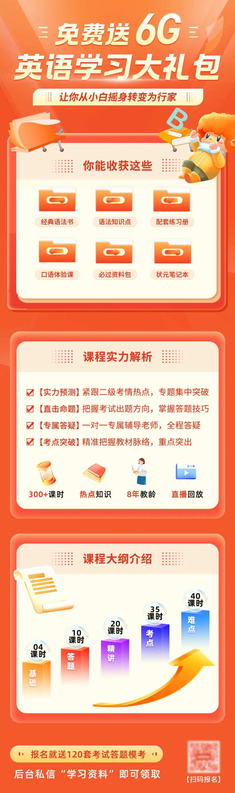 橙色扁平插画风课程裂变营销送资料海报-采灵感-cailinggan.com