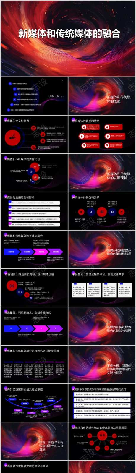 新媒体和传统媒体的融合PPT-采灵感-https://www.cailinggan.com/