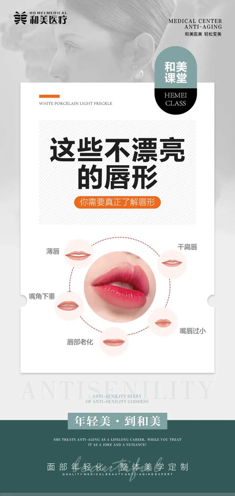 自测唇形科普海报-采灵感-cailinggan.com