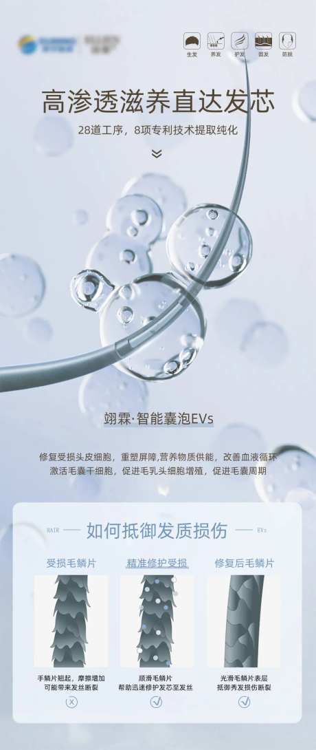 修护发芯海报-采灵感-https://www.cailinggan.com/