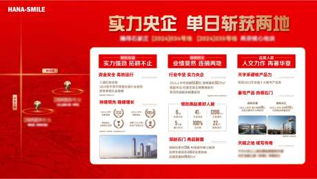 品牌拿地电子屏-采灵感-https://www.cailinggan.com/