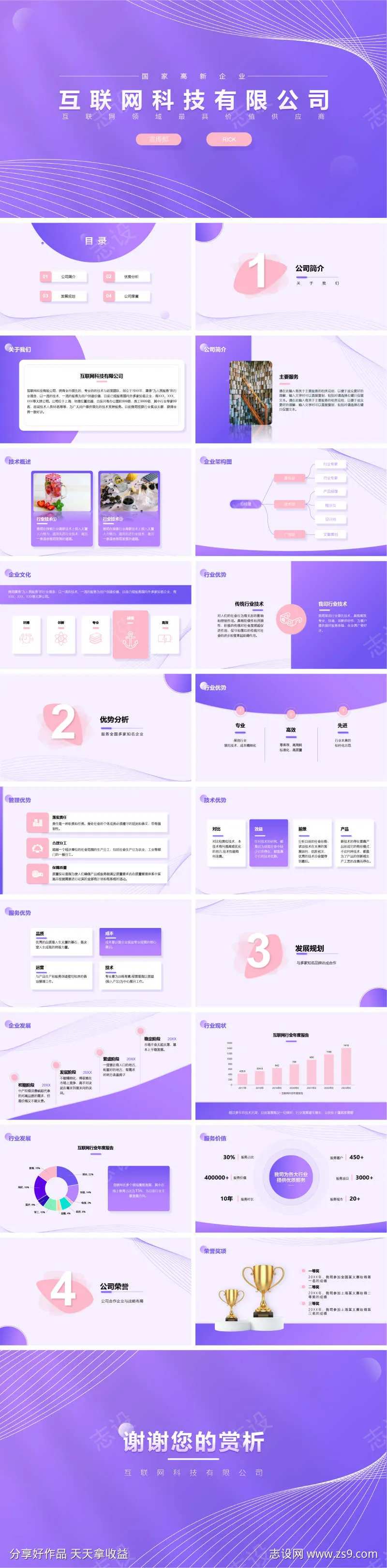 互联网科技有限公司宣传PPT-采灵感-cailinggan.com