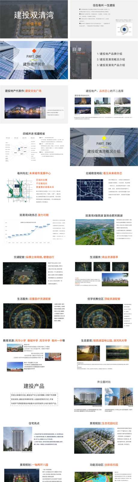 地产价值PPT手册-采灵感-https://www.cailinggan.com/