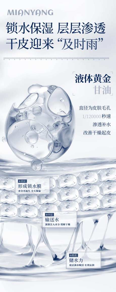 护肤品细胞分子涂抹效果详情页图片-采灵感-https://www.cailinggan.com/