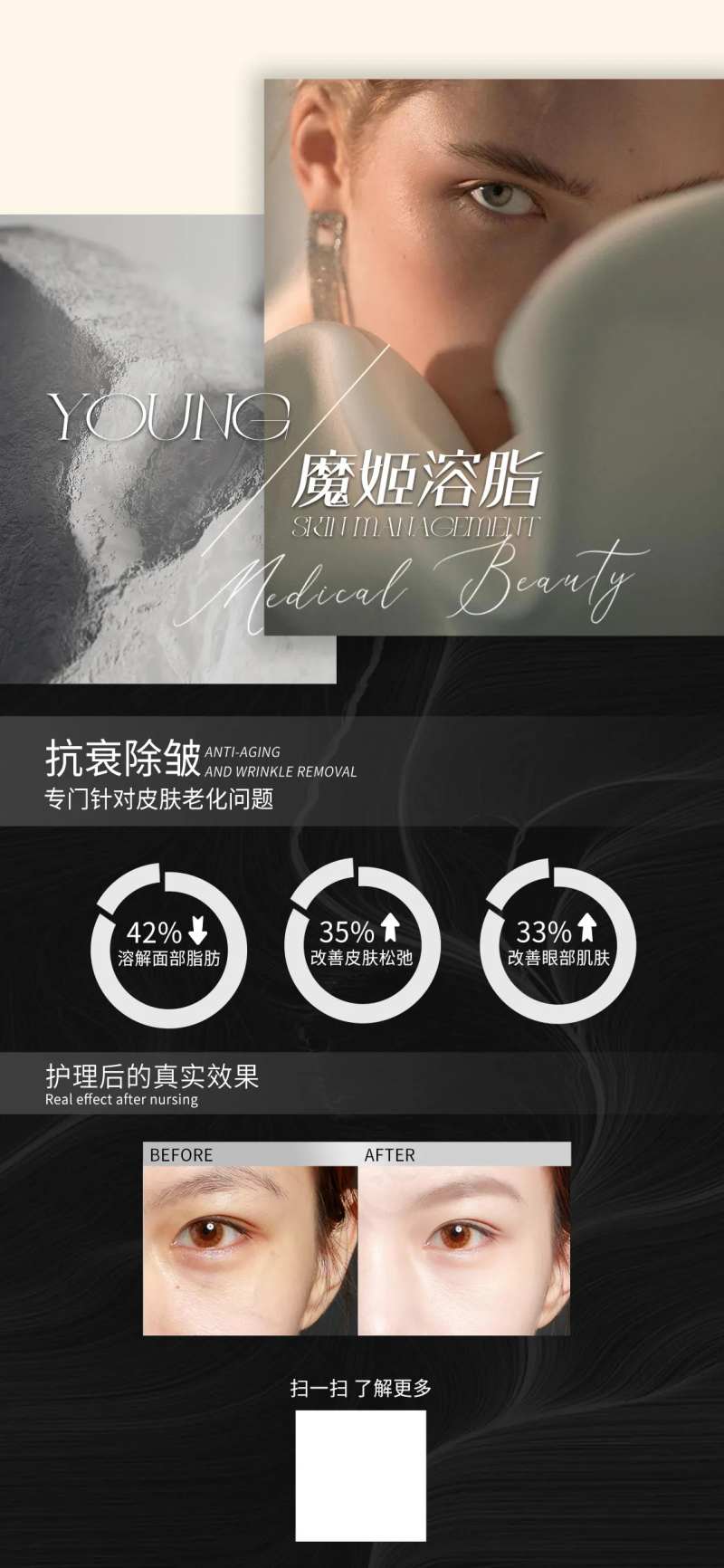 医美眼部抗衰美学-采灵感-cailinggan.com