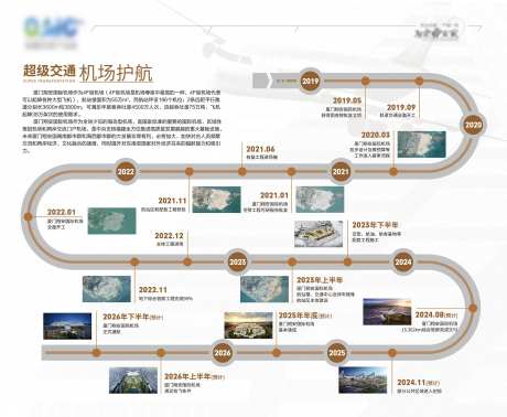产业园时间轴文化墙-采灵感-https://www.cailinggan.com/