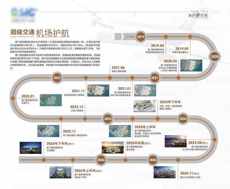 产业园时间轴文化墙-采灵感-cailinggan.com