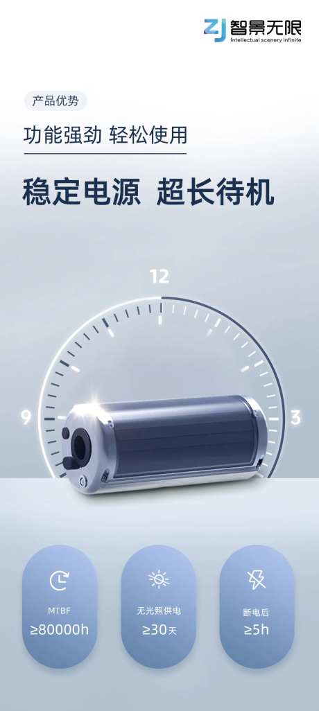 电源耐用超长待机产品介绍海报-采灵感-https://www.cailinggan.com/
