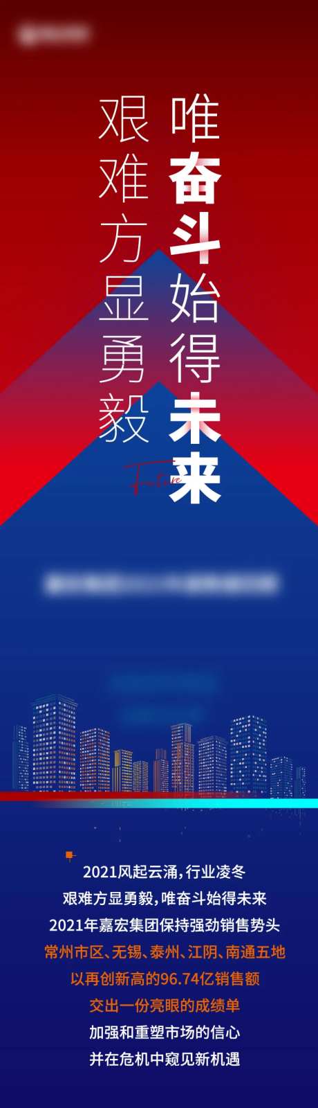 地产年度业绩总结报告-采灵感-https://www.cailinggan.com/