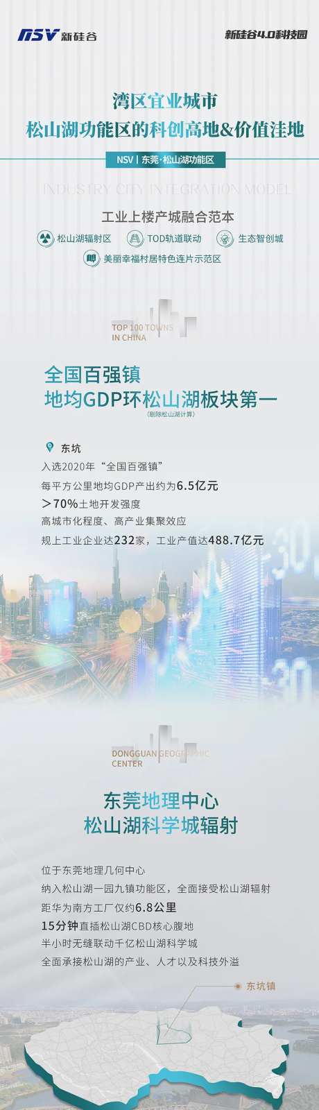 新硅谷产业地产微信公众号文章长图-采灵感-https://www.cailinggan.com/