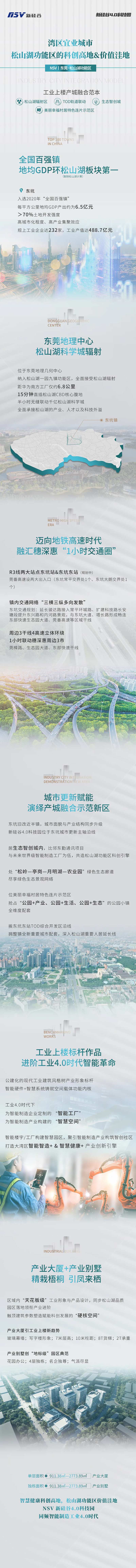 新硅谷产业地产微信公众号文章长图-采灵感-cailinggan.com
