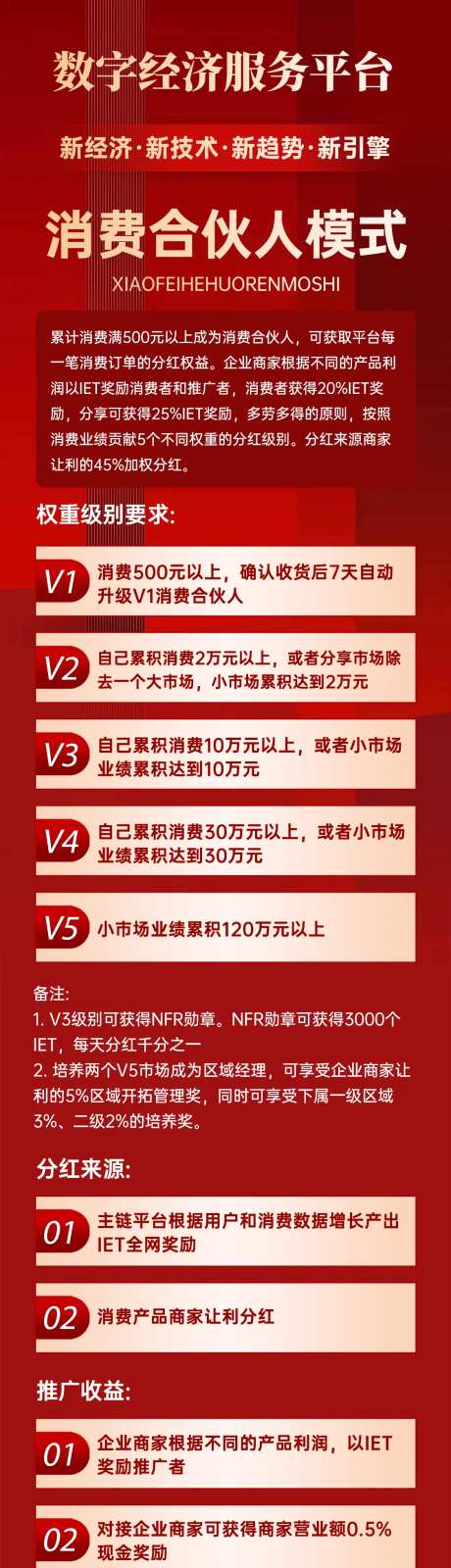 医美合作模式简介长图-采灵感-https://www.cailinggan.com/
