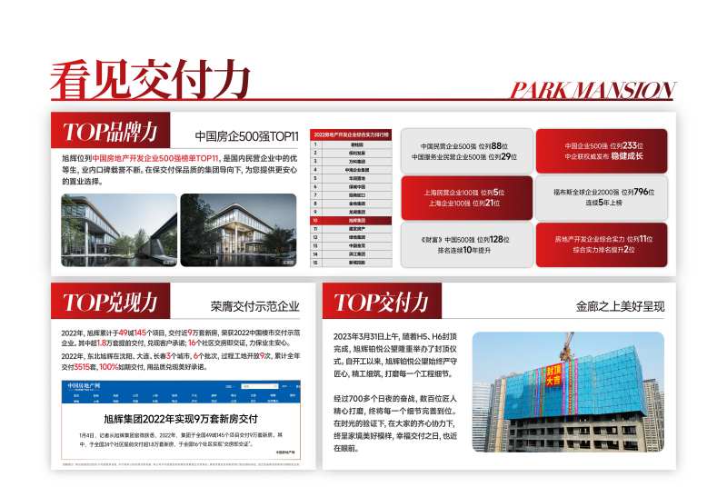 品牌价值交付力展板-采灵感-cailinggan.com