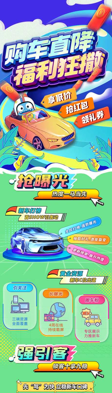 电商购车福利狂撒长图-采灵感-https://www.cailinggan.com/