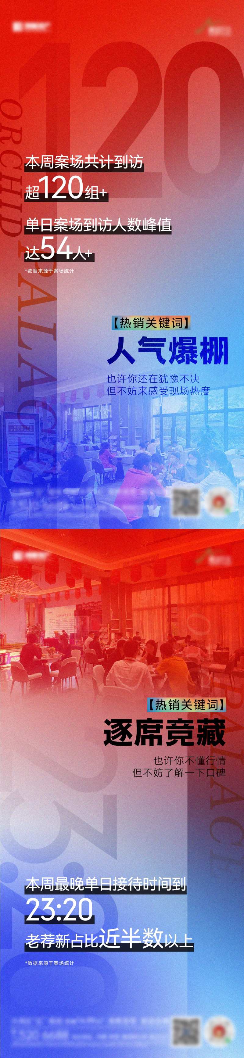 地产红蓝撞色热销海报-采灵感-cailinggan.com