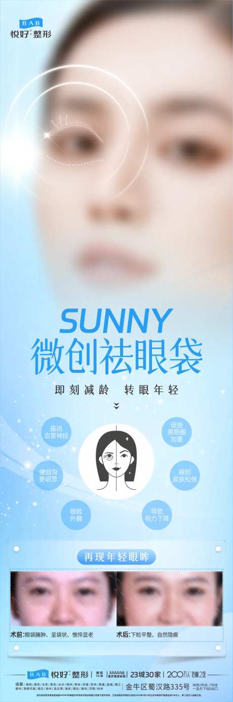 微创祛眼袋海报长图-采灵感-https://www.cailinggan.com/