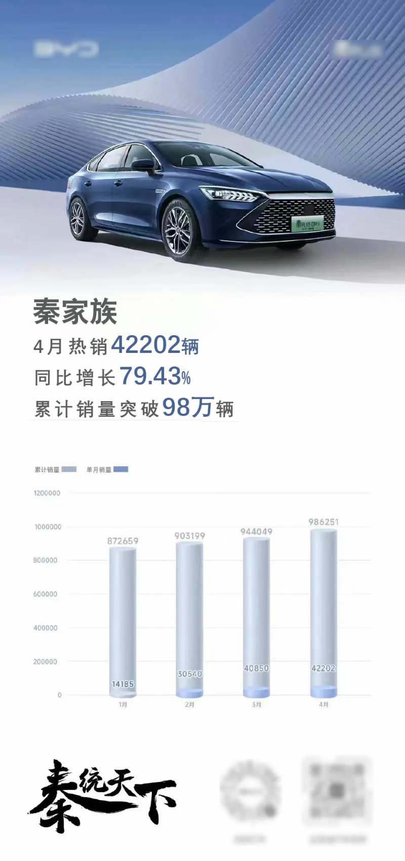 时尚精美汽车简约海报模板-采灵感-cailinggan.com