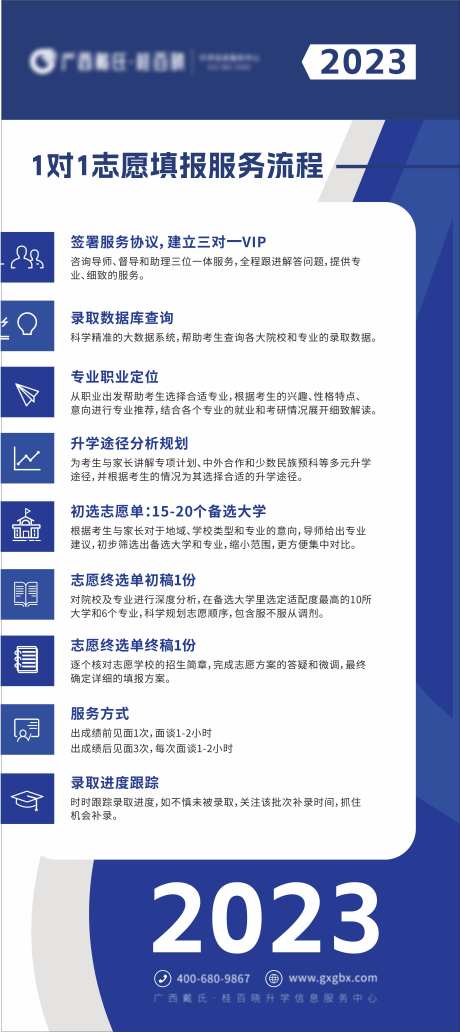 高考志愿填报流程易拉宝-采灵感-https://www.cailinggan.com/