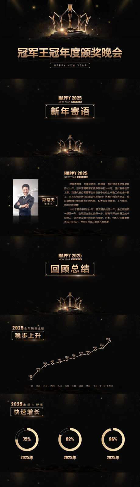 黑金企业年度表彰总结会议ppt-采灵感-https://www.cailinggan.com/