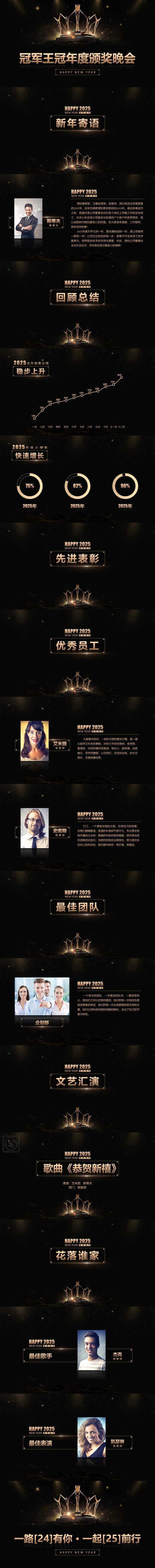 黑金企业年度表彰总结会议ppt-采灵感-cailinggan.com