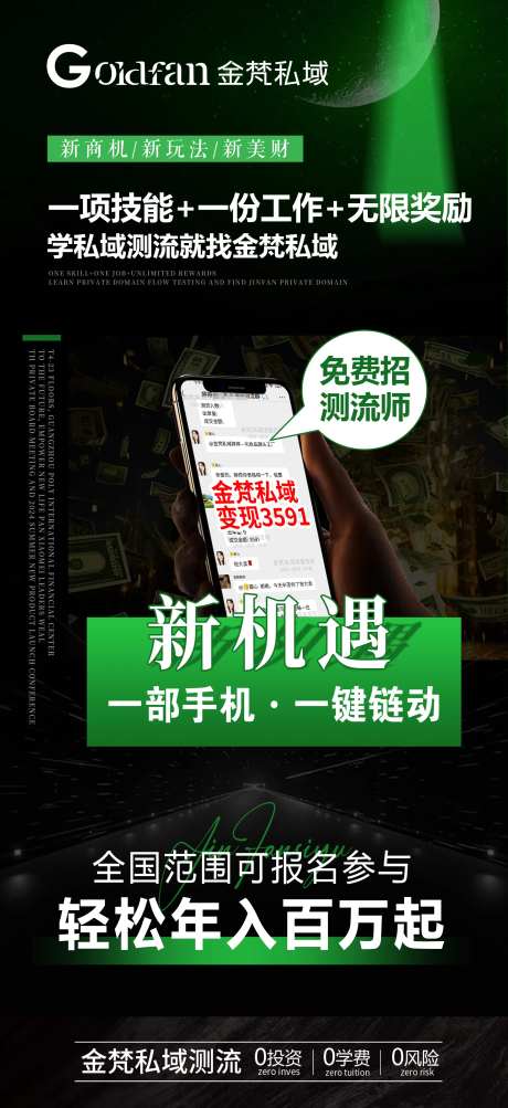 私域流量系列-采灵感-https://www.cailinggan.com/