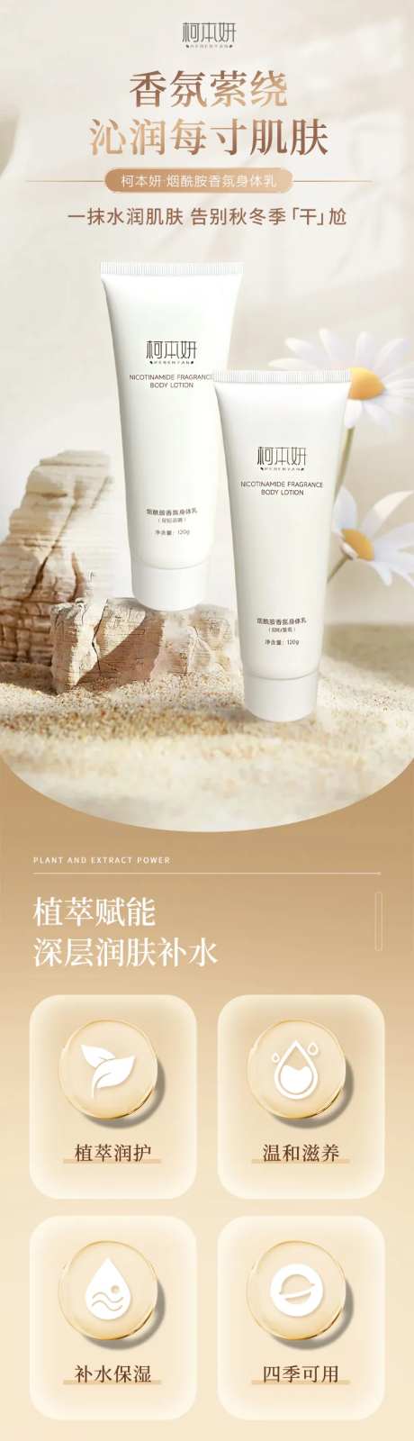 香氛身体乳详情页-采灵感-https://www.cailinggan.com/