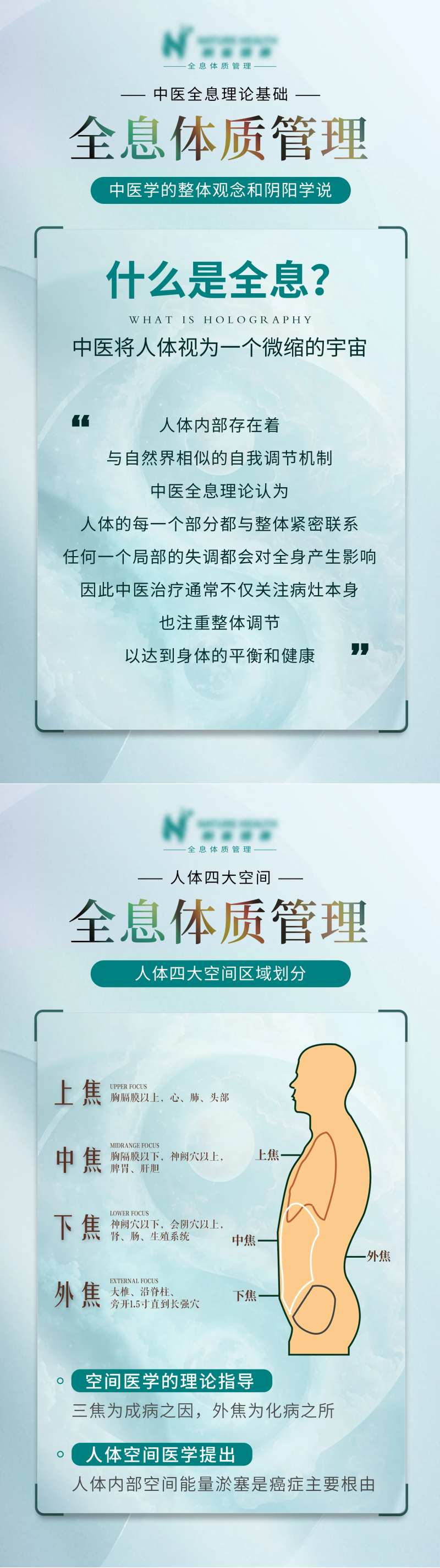 医美全息体质管理系列海报-采灵感-cailinggan.com