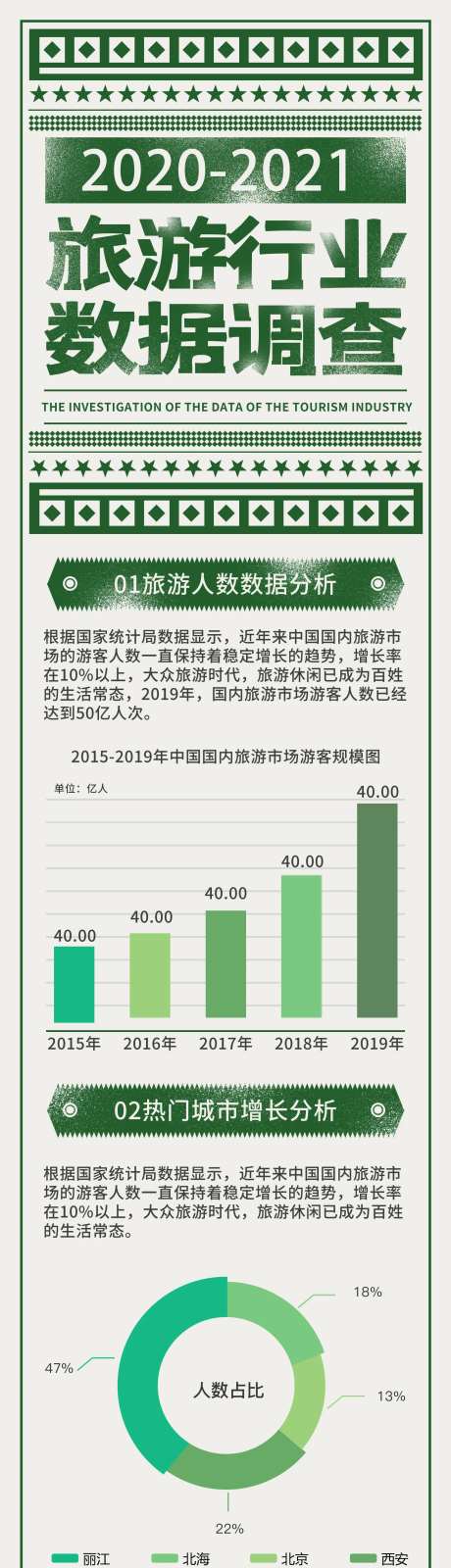 简约清新大气调查报告-采灵感-https://www.cailinggan.com/