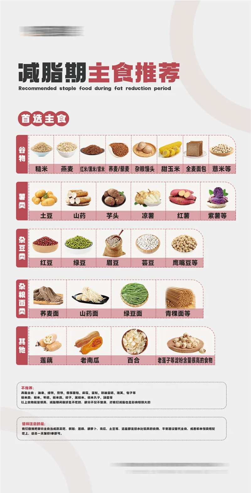 减脂期主食推荐海报-采灵感-cailinggan.com