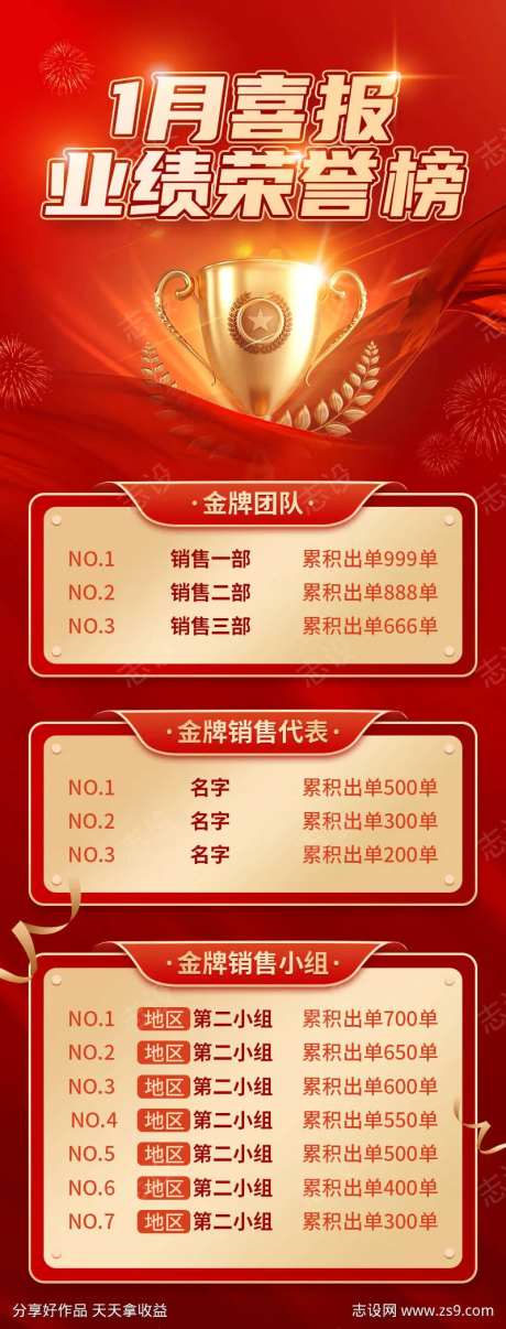 喜报小长图-采灵感-https://www.cailinggan.com/