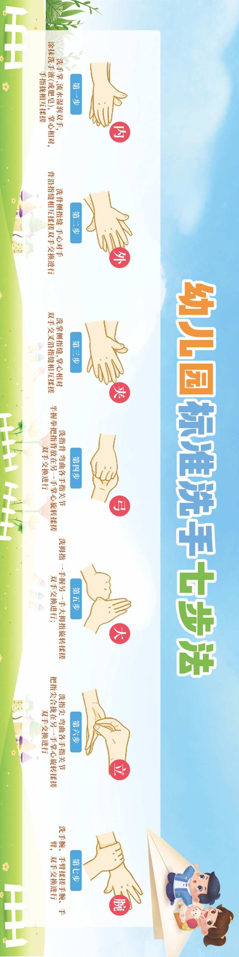 七步洗手法-采灵感-cailinggan.com