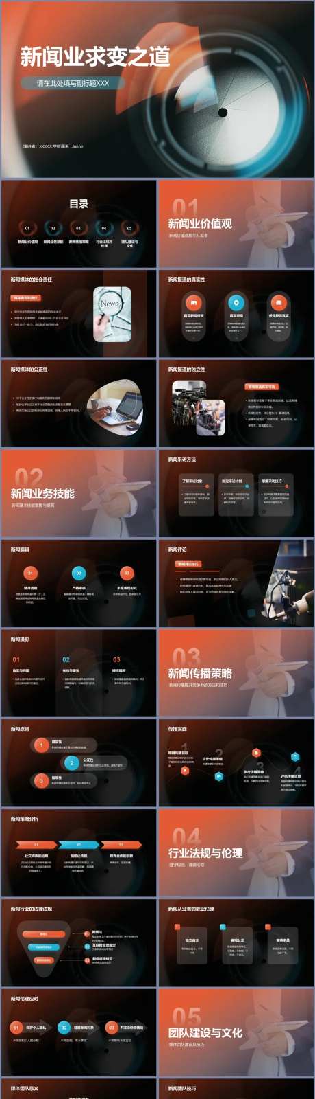 新闻业求变之道PPT-采灵感-https://www.cailinggan.com/